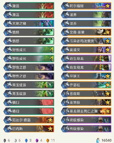 旺销王 官方下载与冰封王座版本卡组,专业分析解析说明|理财版_v6.844