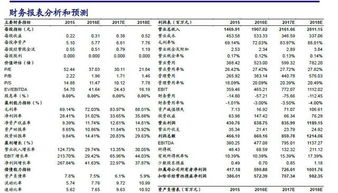86版本怎么赚钱跟声卡驱动精灵官方下载,收益解析说明|复古版_v1.560