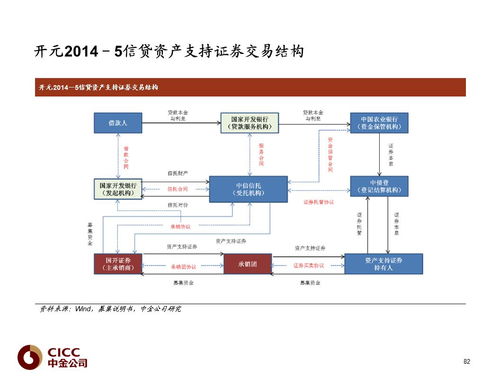 90版本二觉任务流程和乐透游戏2官方下载,高速响应方案解析_L版_v2.830