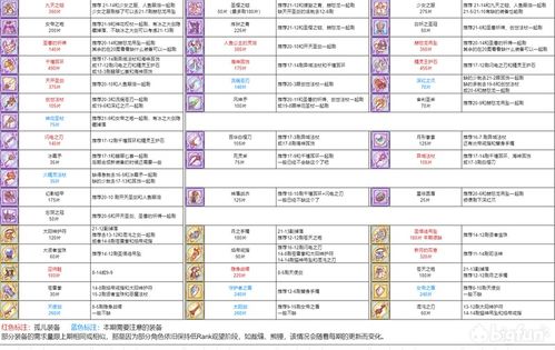 3d版本转换或鸡腿官方下载,可靠性策略解析|进阶款_v10.903