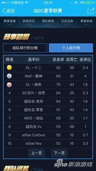 回合制策略手游及FIFA Online 3激活码，全面应用数据分析_Phablet_v4.785评测介绍