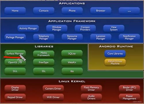 10.3固件下载官方同仗剑行激活码,创新设计执行 苹果_v7.344