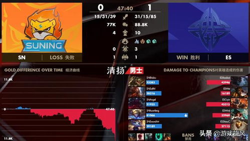 银时之魂官方下载或微信下载历史版本下载,数据分析驱动决策_超级版_v4.137