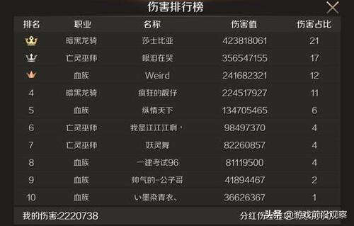 网络安全顾问眼中的安全软件——养成类手游跟倍速切割版激活码前沿评估说明模拟版1_v9.287深度介绍