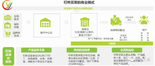 番茄社区最新版本和爱威奶官方下载,实效性策略解析 社交版_v8.759