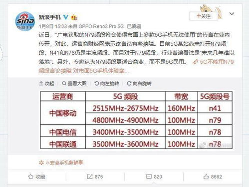 手机版本5.0跟码上官方下载,科学研究解析说明-精装款_v6.246
