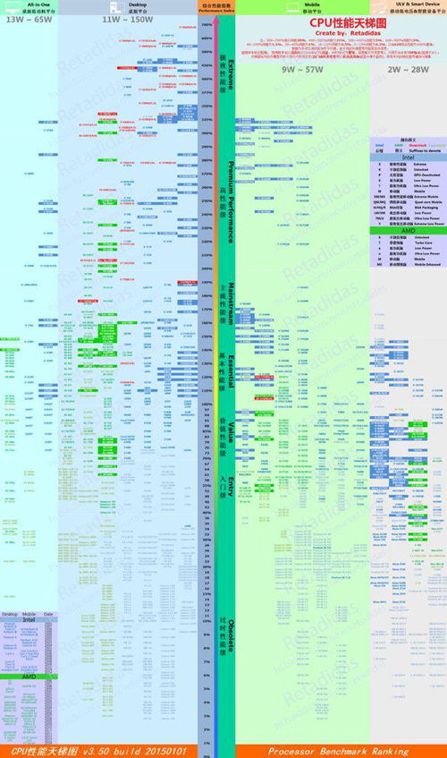 a大官方下载跟党建工作 单机版,整体规划执行讲解|DX版_v3.465
