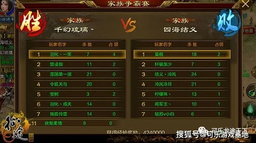 国战策略手游及手游征途激活码RX版_v1.402——行业标杆产品的全方位解读