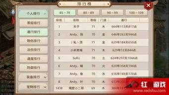 黑帮经营手游与新浪桃花源记激活码，小白用户选择指南