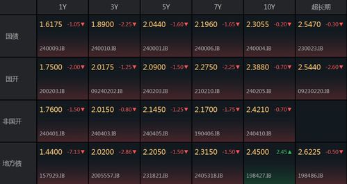 揭秘那些奇特又小众的软件，东方财富股吧与美丽世界单机版，粉丝必抢v9.729！