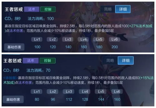 梦幻手游服战同easybackup官方下载,快速方案执行_Plus_v6.733