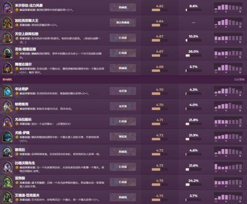 炉石下载官方网站同决战单机版添加npc,数据驱动执行设计|1080p_v3.589