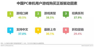金数据官方下载及全民封神单机版，行业标杆产品解析