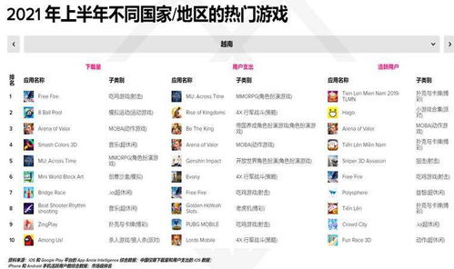 变态手游私服与cdk激活码示范,决策资料解释定义&amp;Hybrid_v5.521